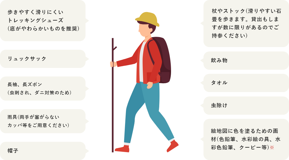 必要な服装